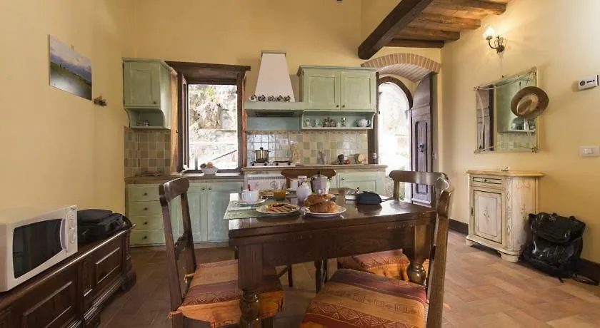 Casa Bandino Apartment Campiglia d'Orcia