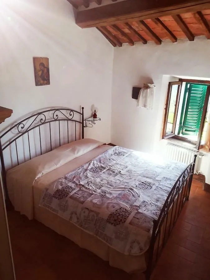 Casa Bandino Apartment Campiglia d'Orcia