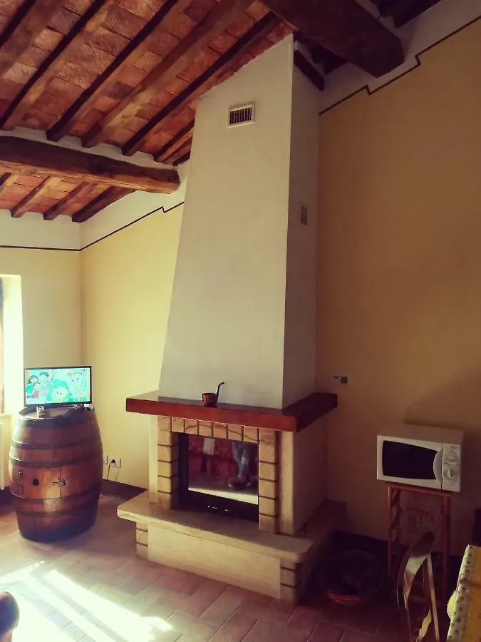 Casa Bandino Apartment Campiglia d'Orcia