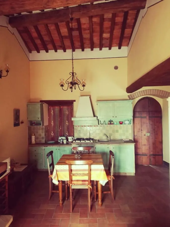 Casa Bandino Apartment Campiglia d'Orcia