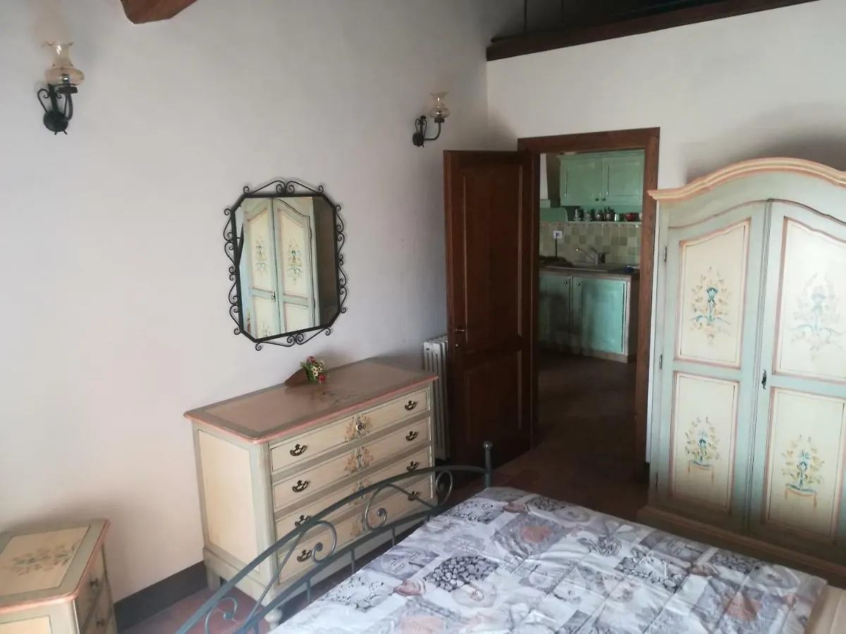 Casa Bandino Apartment Campiglia d'Orcia Italy