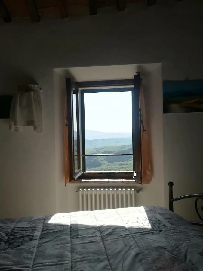 Casa Bandino Apartment Campiglia d'Orcia